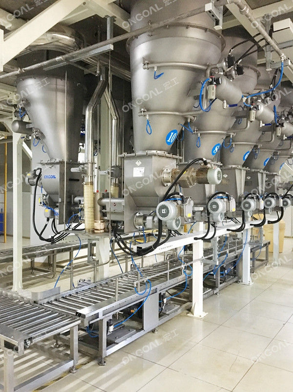 自動化配料系統(tǒng)在工業(yè)生產(chǎn)中的應(yīng)用