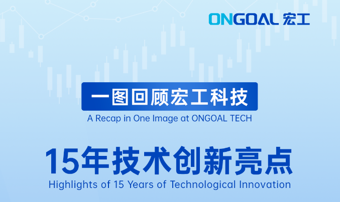 15周年丨一圖回顧宏工科技15年創(chuàng)新亮點(diǎn)